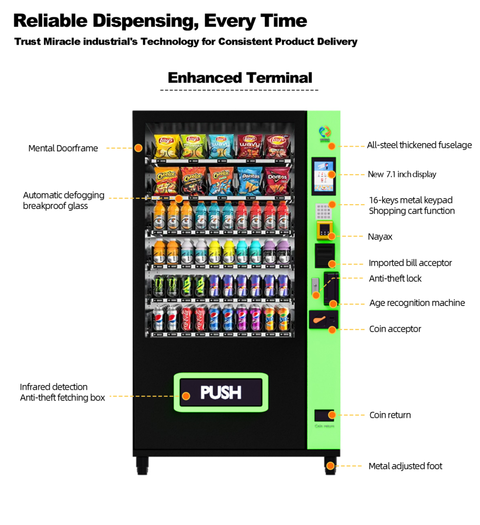 7.1英寸圆点虚线标注