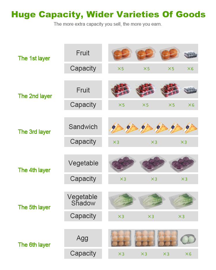 Miracle Refrigerated Lift Combo Vending Machine 2